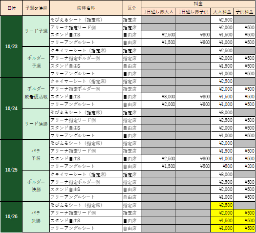 席種・料金