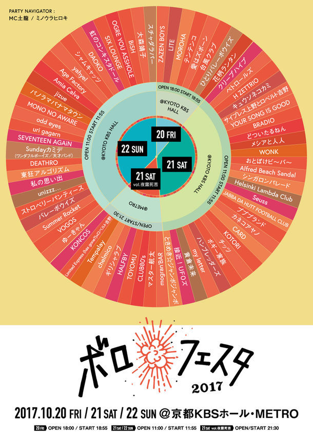 「ボロフェスタ2017」フライヤー