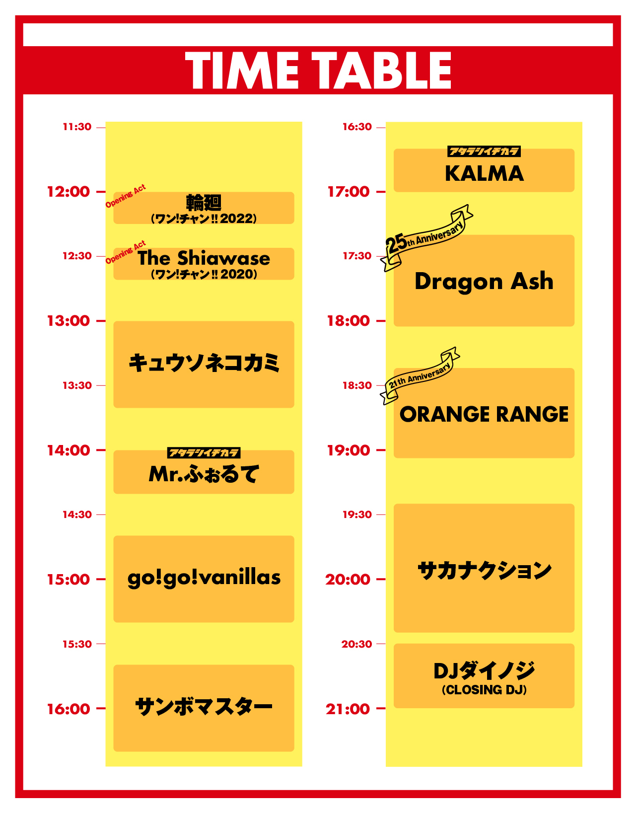 『ビクターロック祭り2022』タイムテーブル