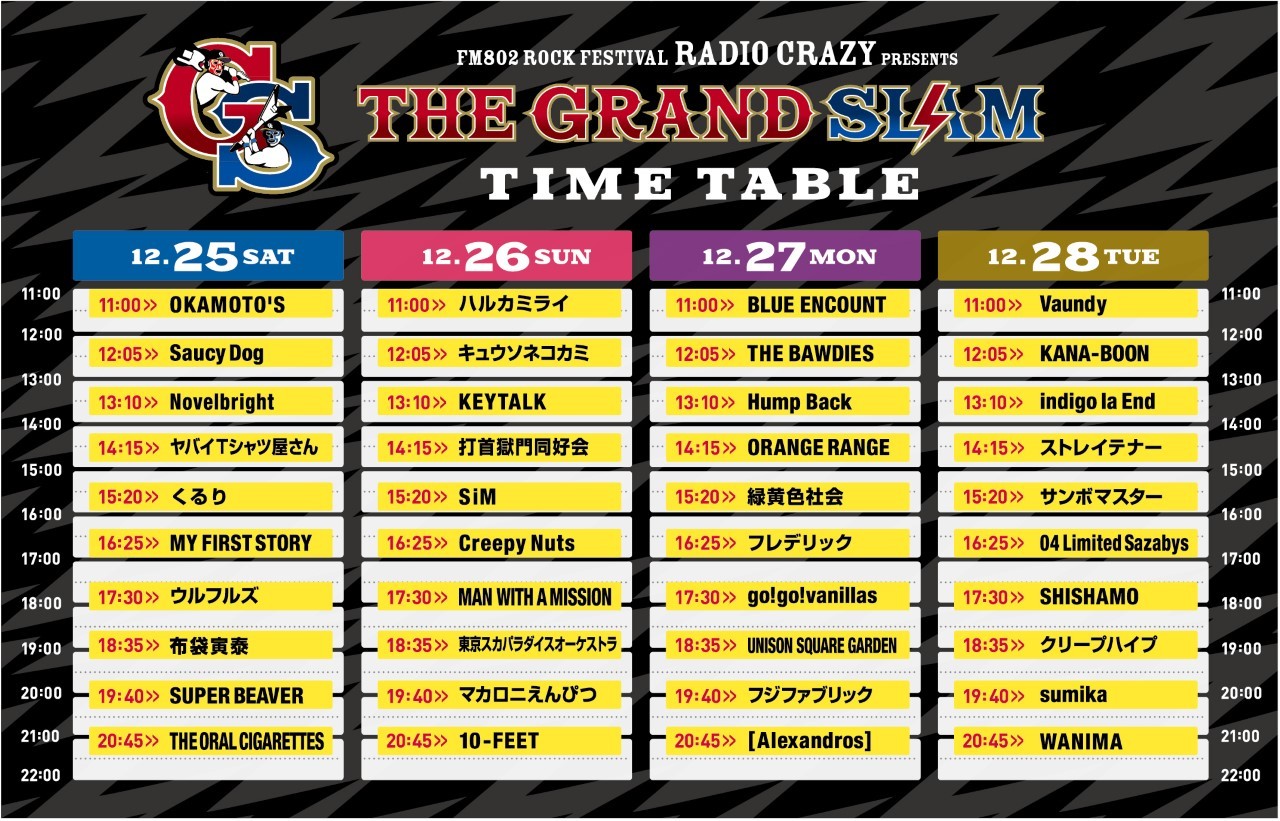 『FM802 ROCK FESTIVAL RADIO CRAZY presents THE GRAND SLAM』