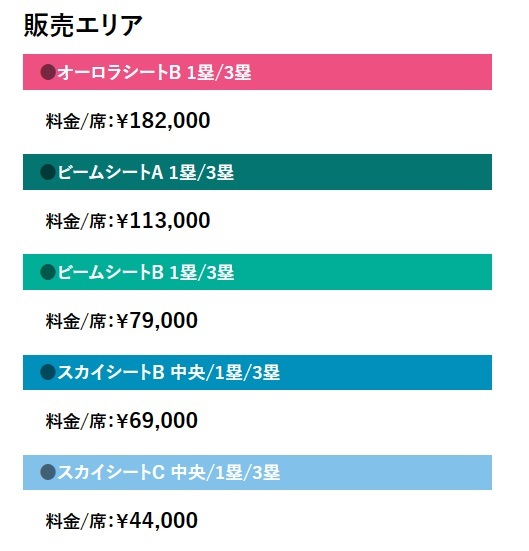 席種および料金