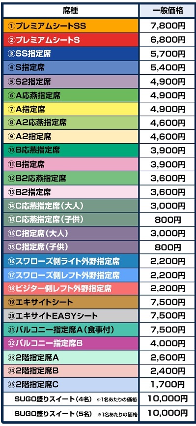 料金表