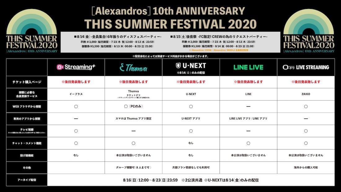 [Alexandros]