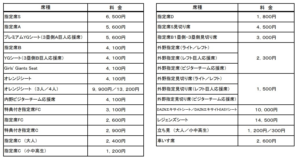 3/20は東京ドームでジャイアンツ開幕戦！ チケットは2/22から販売開始