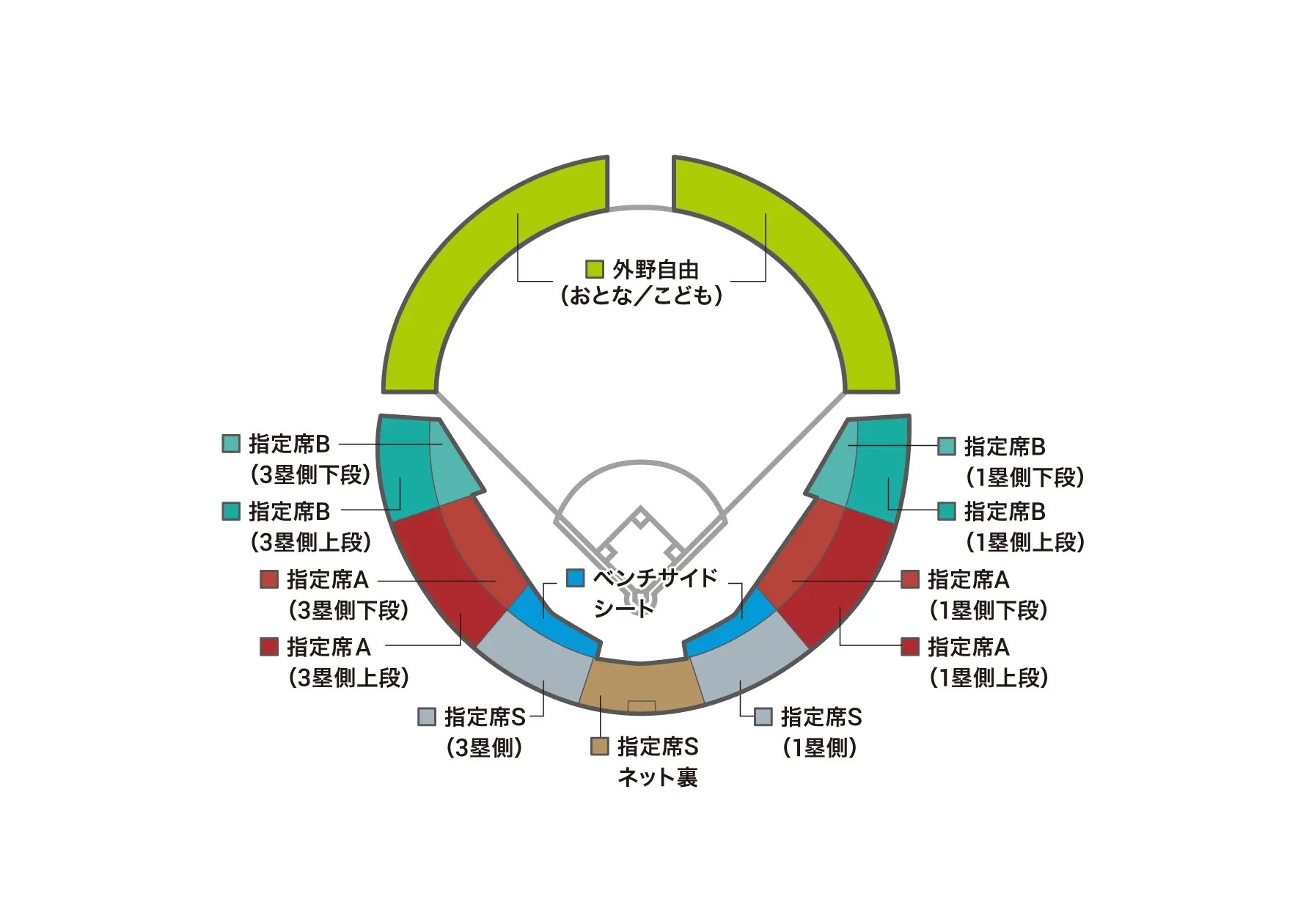 ぎふしん長良川球場の座席図