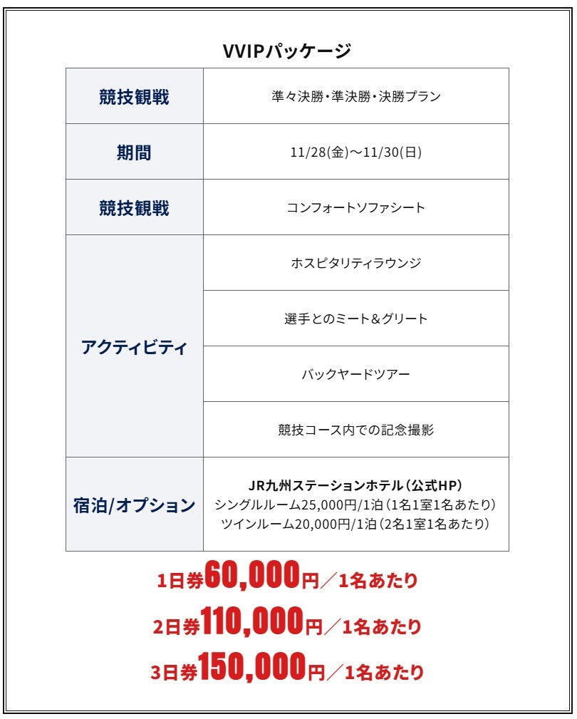「VVIPパッケージ」料金