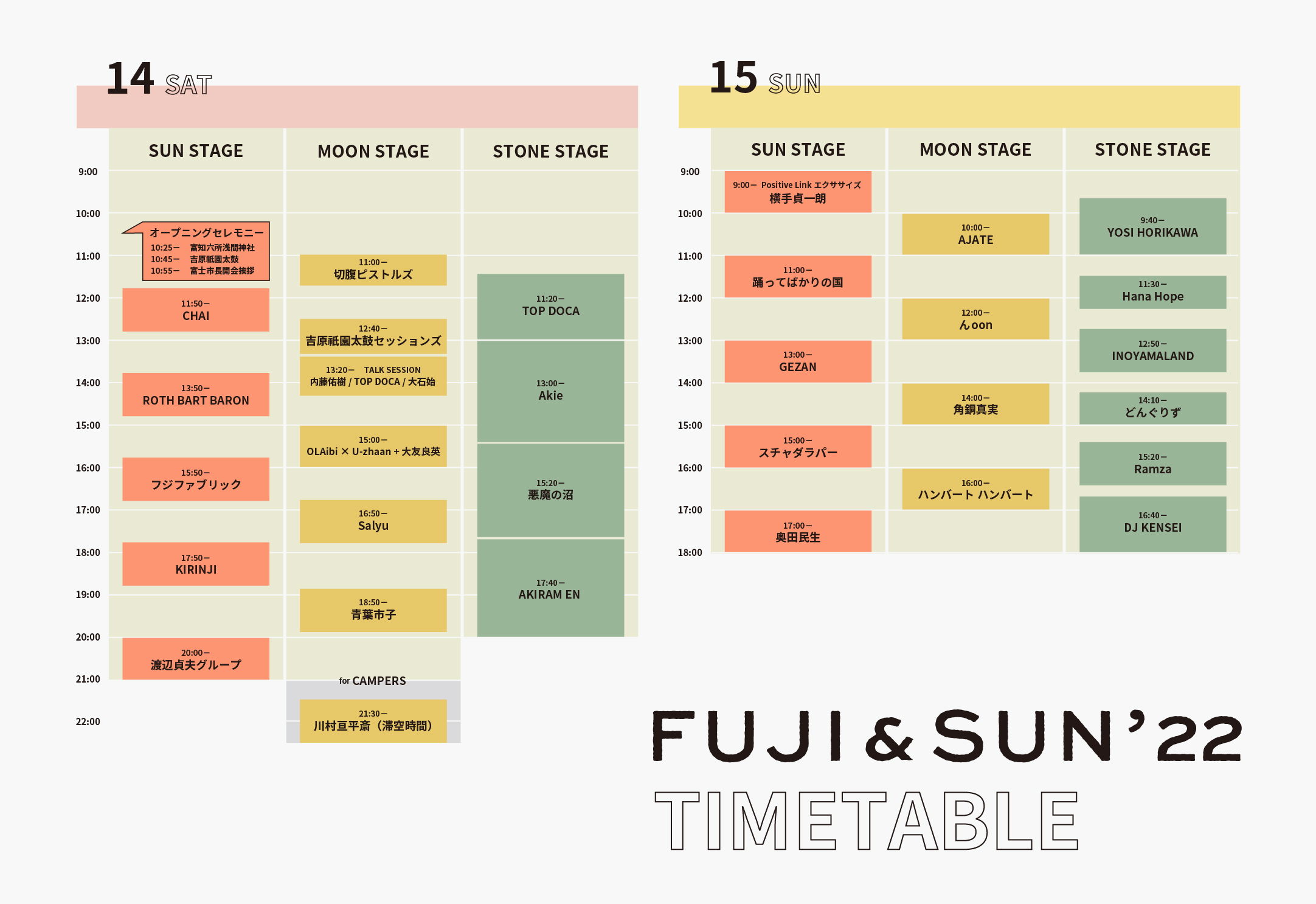 『NEC presents FUJI & SUN '22』
