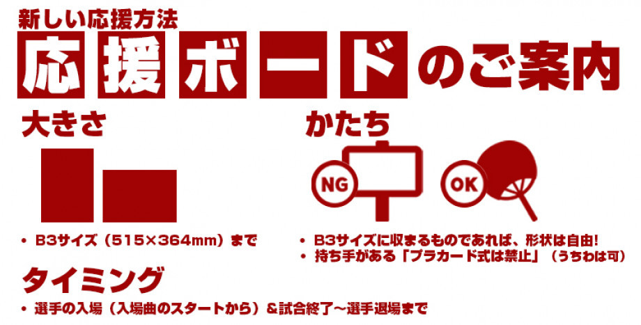 応援ボードの大きさ、形状、使用できるタイミングについての案内