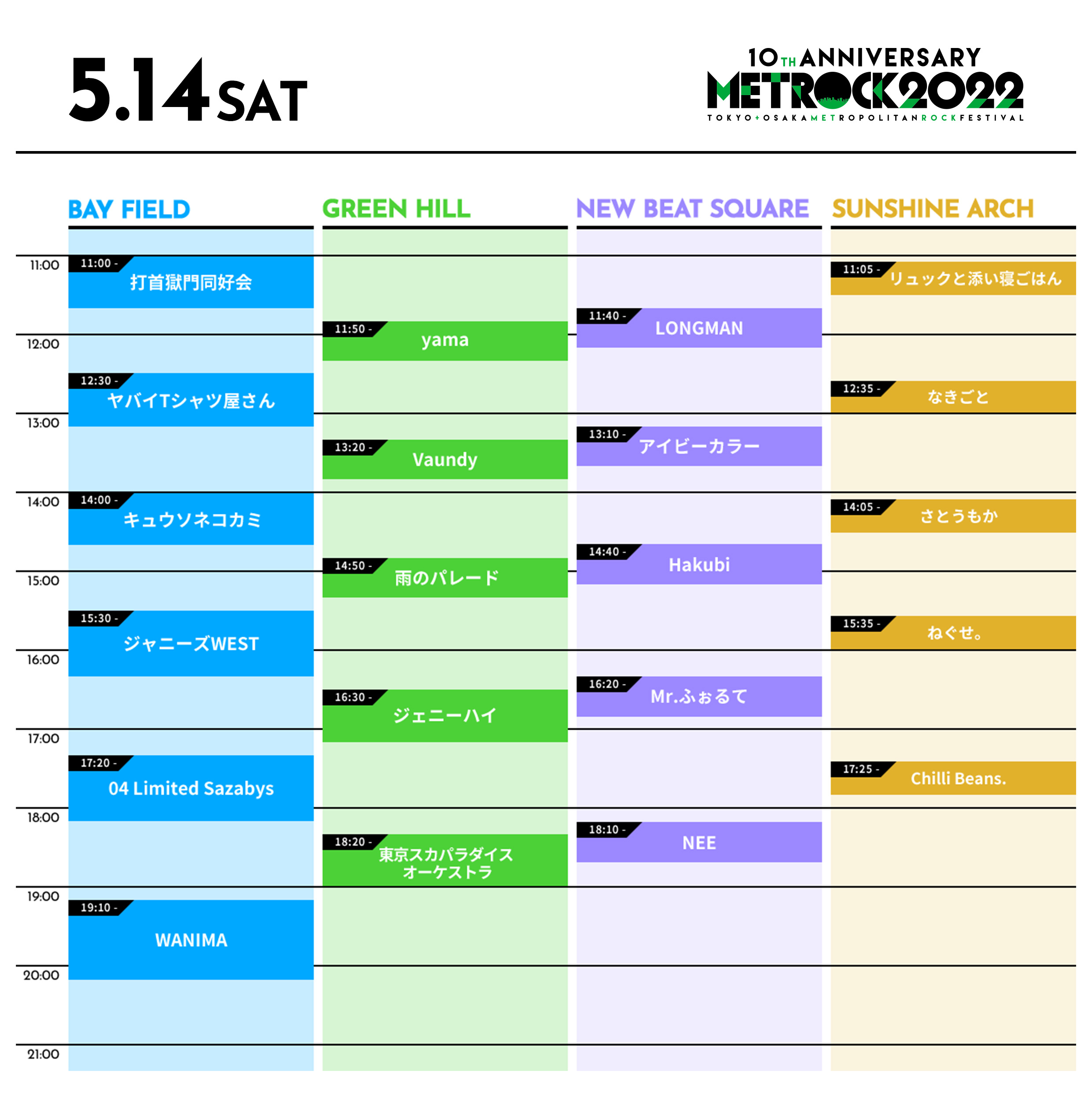 5月14日（土）タイムテーブル