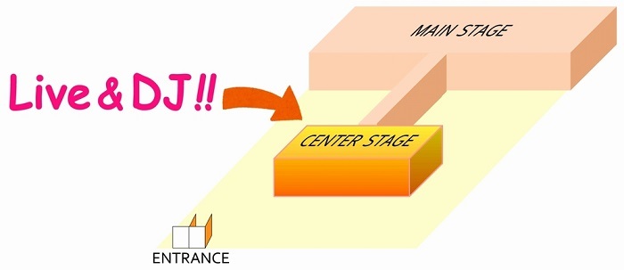 パフォーマンスはセンターステージで行われる