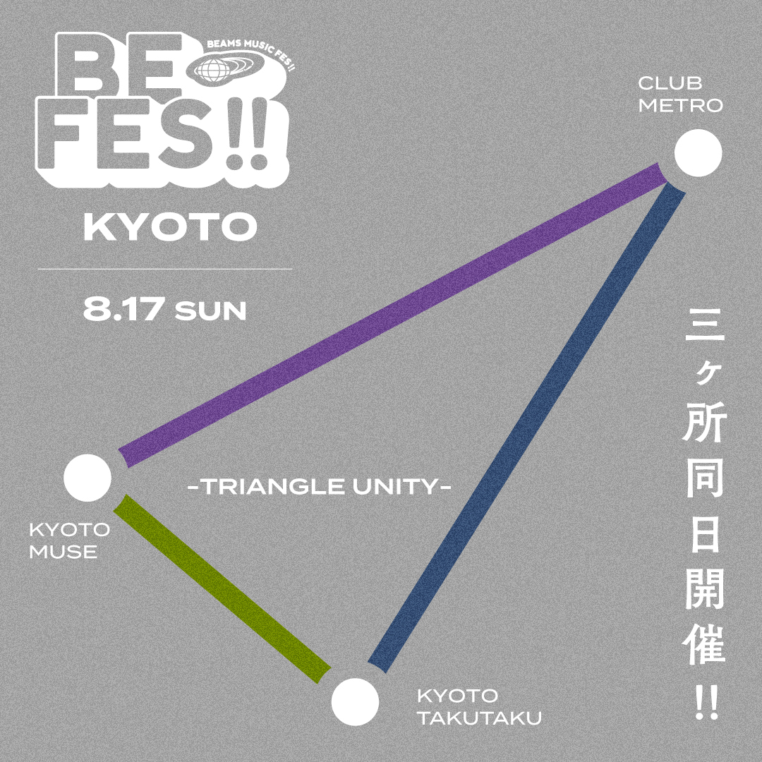 『BE FES!! KYOTO -TRIANGLE UNITY-』