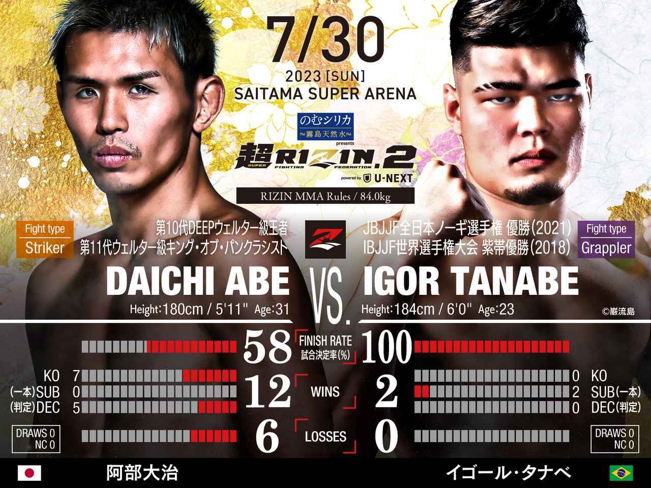 阿部大治 vs. イゴール・タナベ