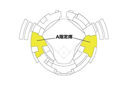 試合観戦時の座席は「A指定席」となる