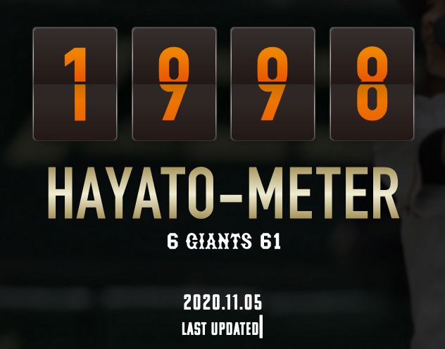 2,000本安打まであと2に迫った『HAYATO-METER』