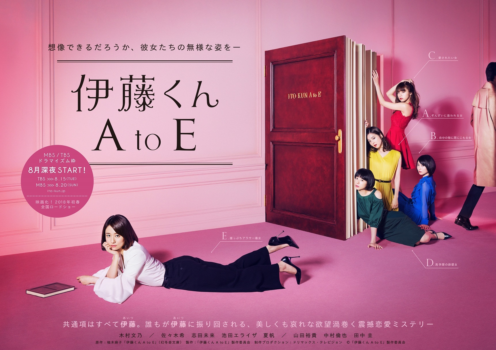 (C)「伊藤くん A to E」製作委員会