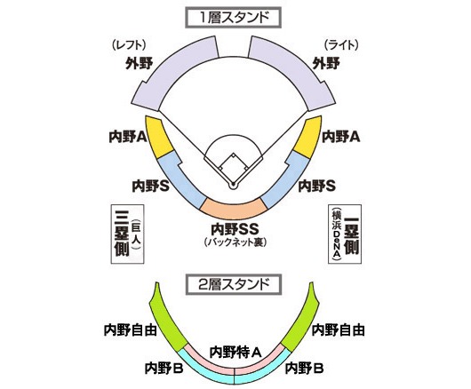 売り切れ席種も出ているので、早めのチケット購入がおすすめ