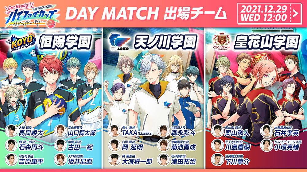 (c)フットサルボーイズ!!!!!プロジェクト (c) BANDAI NAMCO Entertainment Inc.