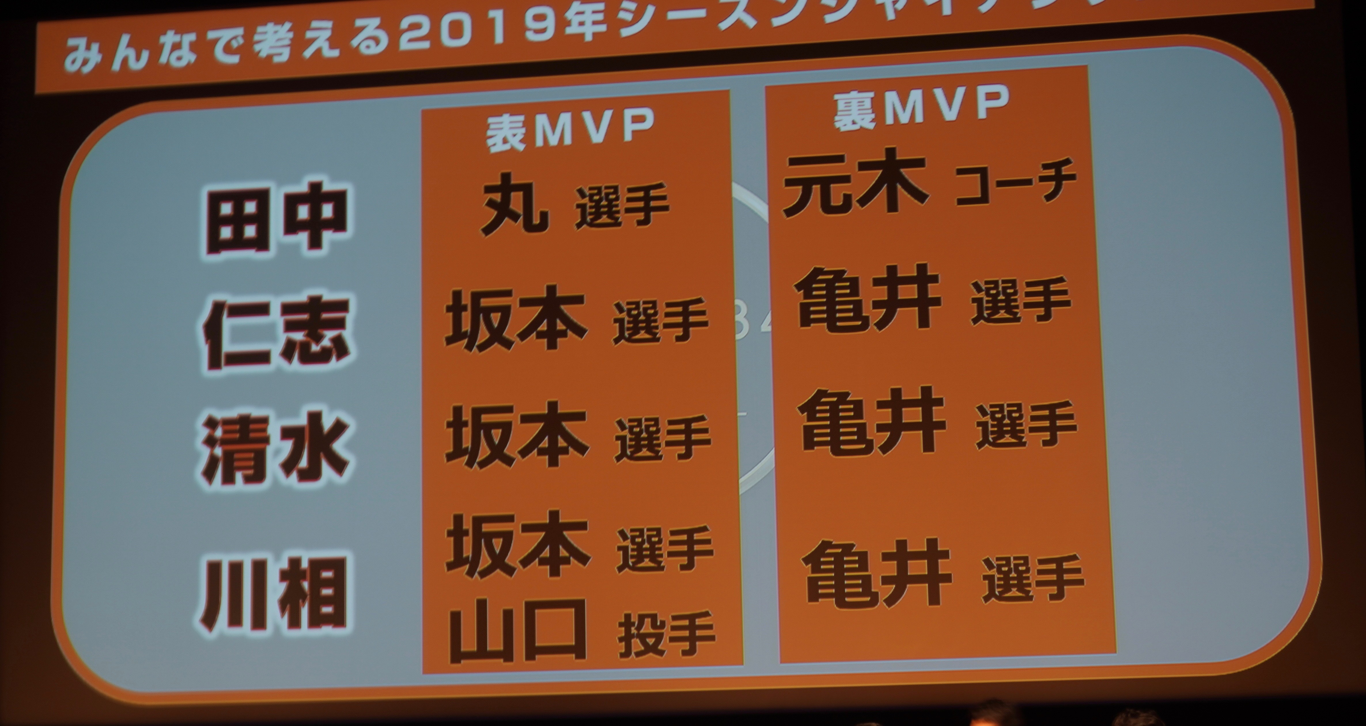 爆笑問題 田中と巨人obがトークショー 川相氏がセ リーグ5球団をデータ分析 Spice エンタメ特化型情報メディア スパイス