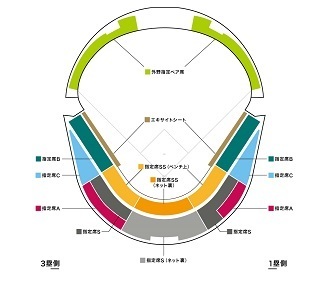 沖縄セルラースタジアム那覇のシートマップ