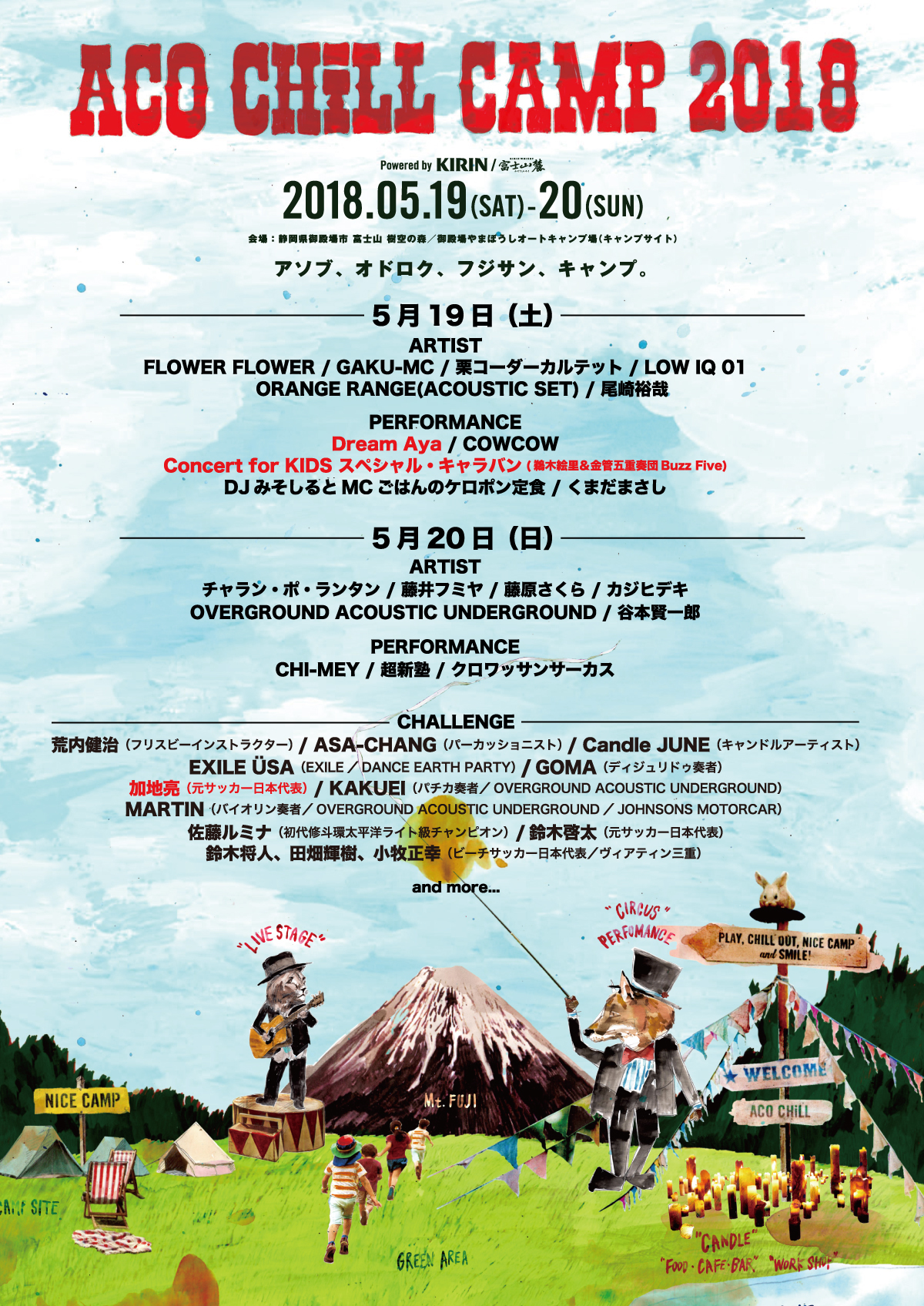 ACO CHiLL CAMP 2018 powered by KIRIN／富士山麓 ～アソブ、オドロク、フジサン、キャンプ。～