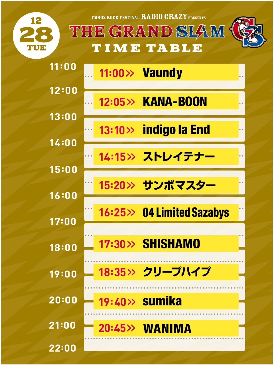 『FM802 ROCK FESTIVAL RADIO CRAZY presents THE GRAND SLAM』