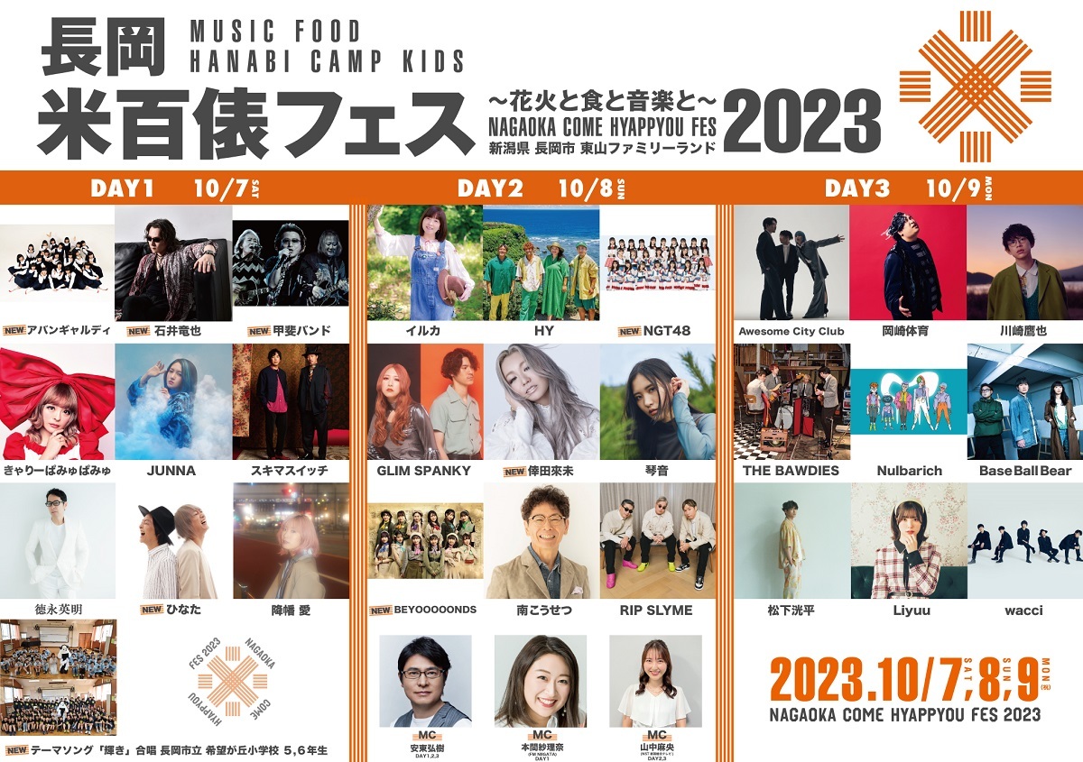 『長岡 米百俵フェス ～花火と食と音楽と～ 2023』