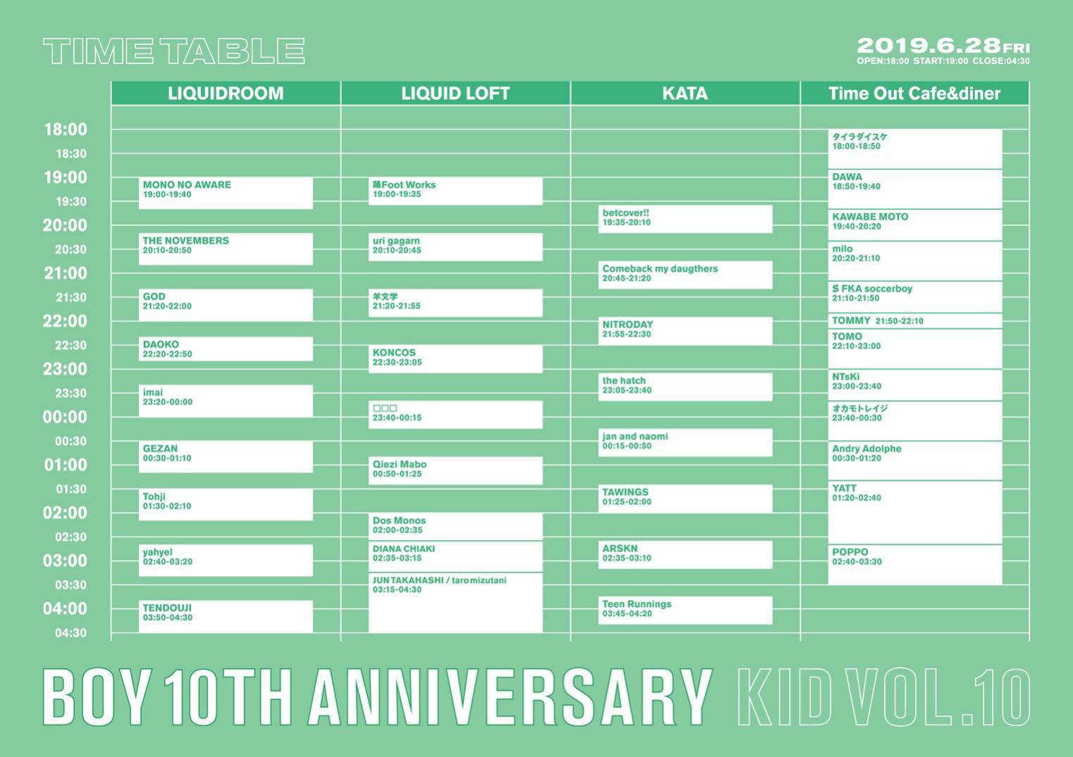 BOY 10TH ANNIVERSARY / KID.vol.10