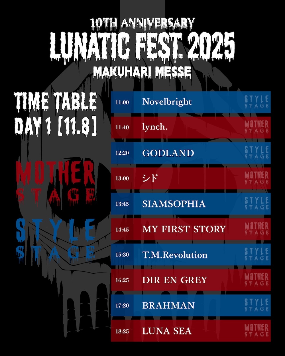 『LUNATIC FEST. 2025』タイムテーブル