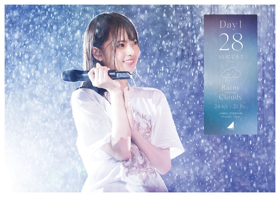 DVD Day-1