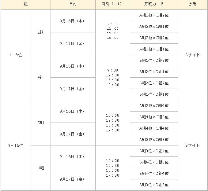 高品質 アジア男子バレーボール選手権大会 ９ １８ 準決勝 順位決定戦 日本戦あり バレーボール Hlt No