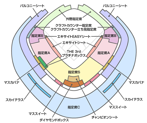 東京ドーム座席表