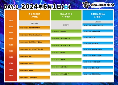 『百万石音楽祭2024〜ミリオンロックフェスティバル〜』タイムテーブルを発表