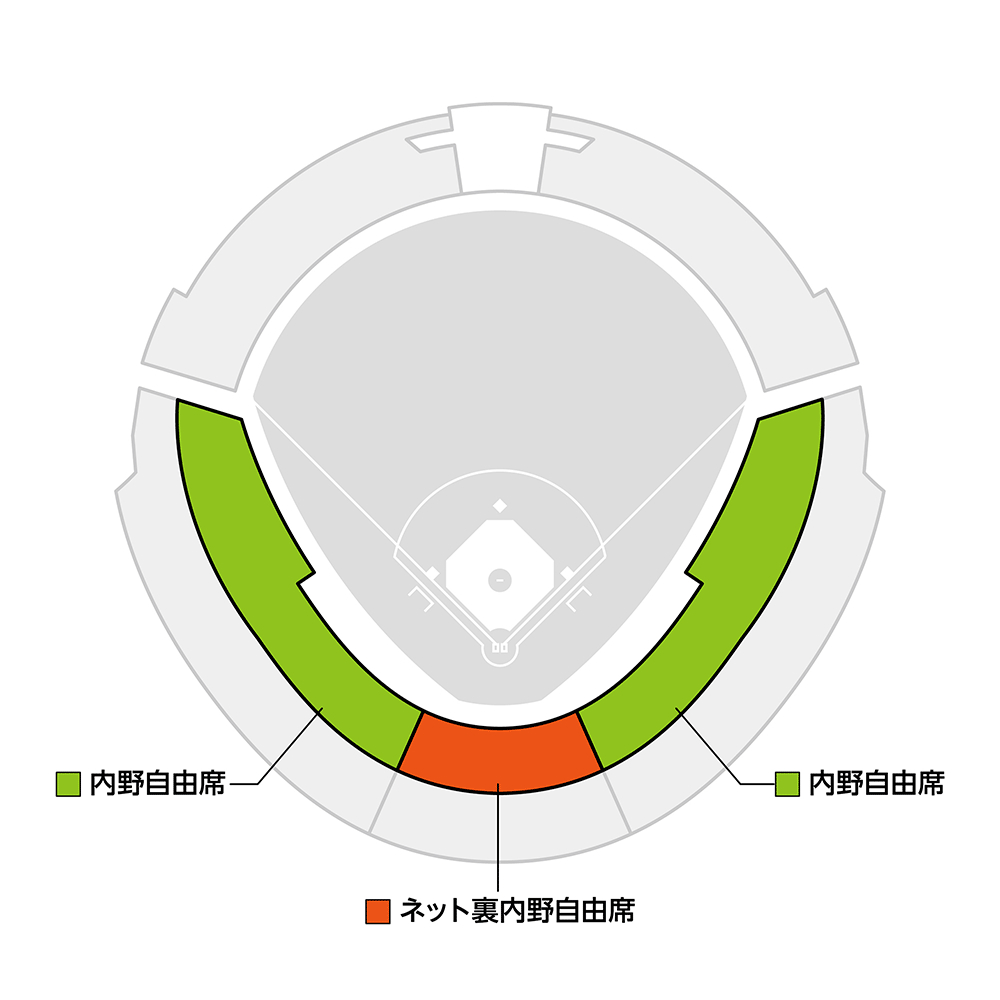 HARD OFF ECO スタジアム新潟シートマップ