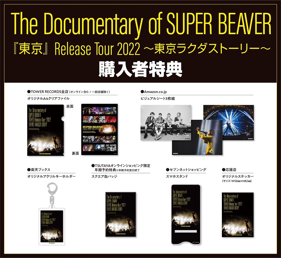 スーパービーバー SUPER BEAVER 柳沢応援ハガキ - 参考書