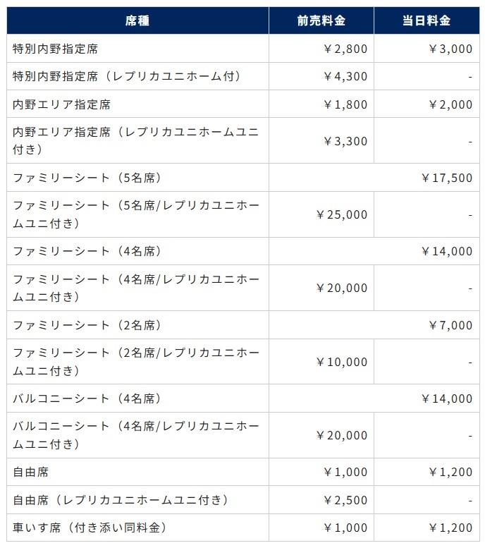料金表