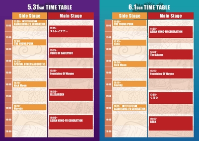 アジカン主催『NANO-MUGEN FES. 2025』横浜公演のタイムテーブルを公開