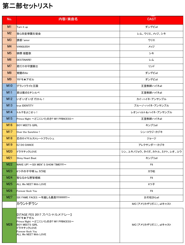 人気舞台 ミュージカルのキャスト陣が集結 Stage Fes 17 カウントダウン含む二部オフィシャルレポート 一部と二部のセットリスト公開中 Spice エンタメ特化型情報メディア スパイス