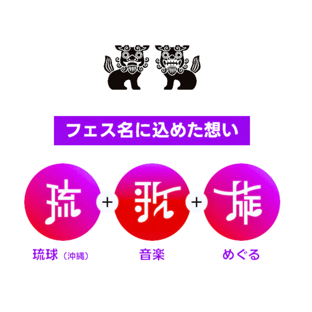 沖縄の文化とアーティストの力を通じ、平和への意識を高め、その魅力で世界に大きな旋風を起こしたいという想いが込められている