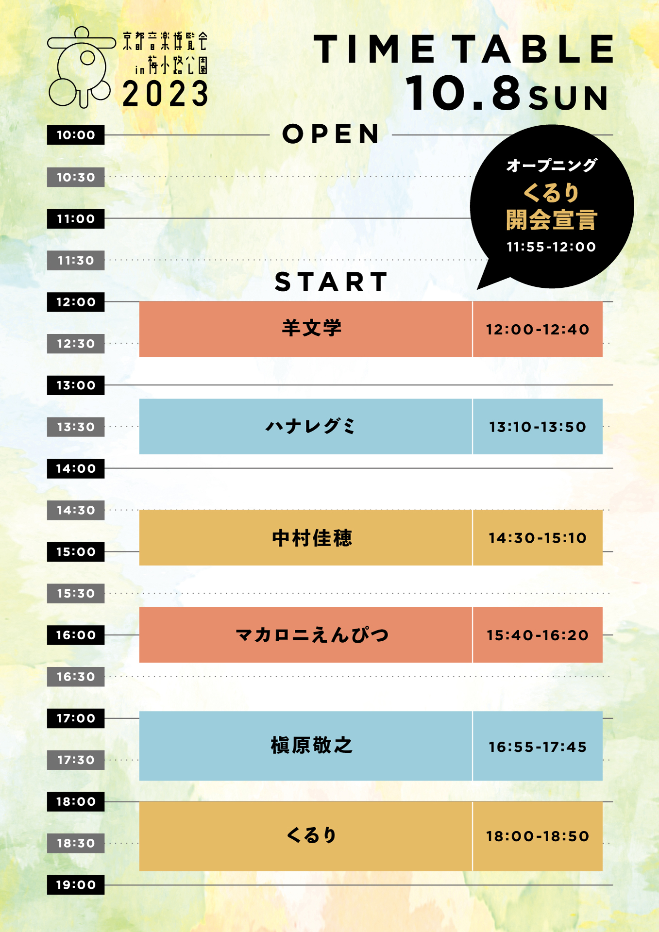 京都音楽博覧会2023 in梅小路公園10月9日（月）1日券 2枚（1枚は学生