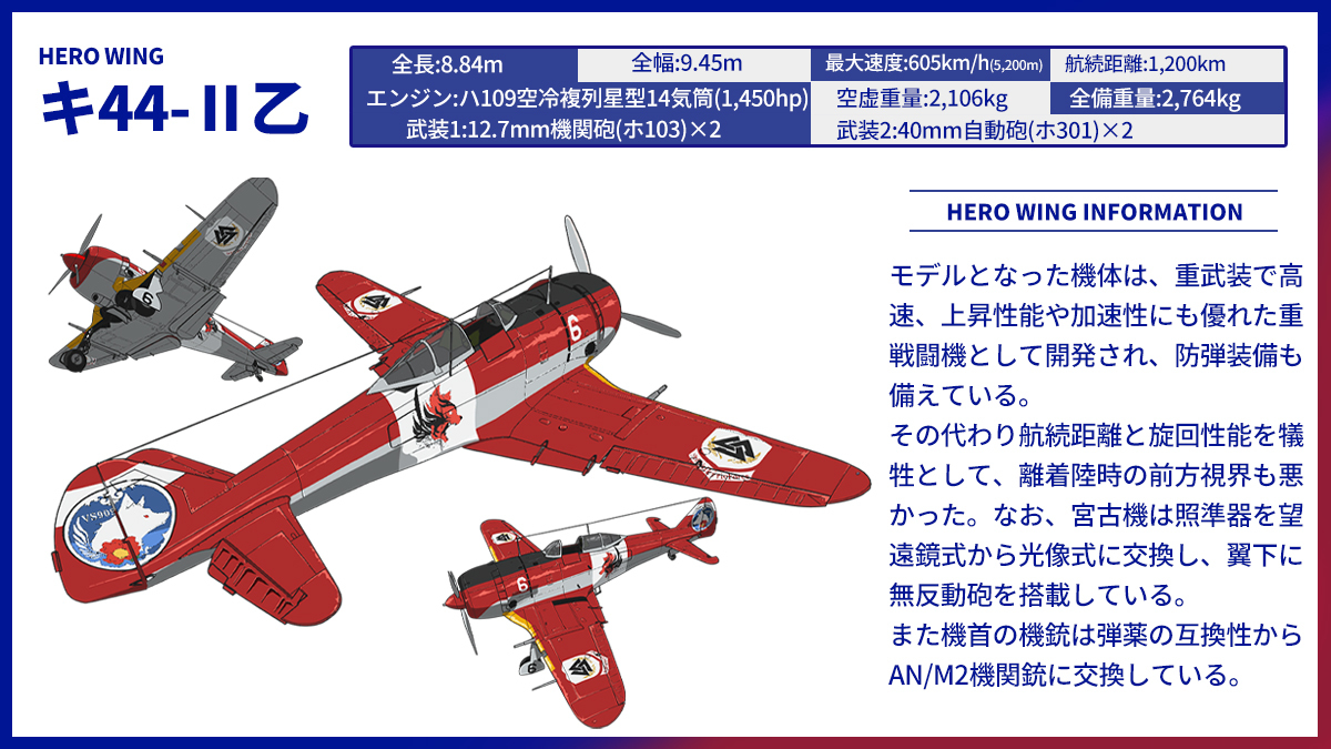 戦翼のシグルドリーヴァ マルチツール 4種セット 新品未開封+