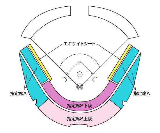 座席図