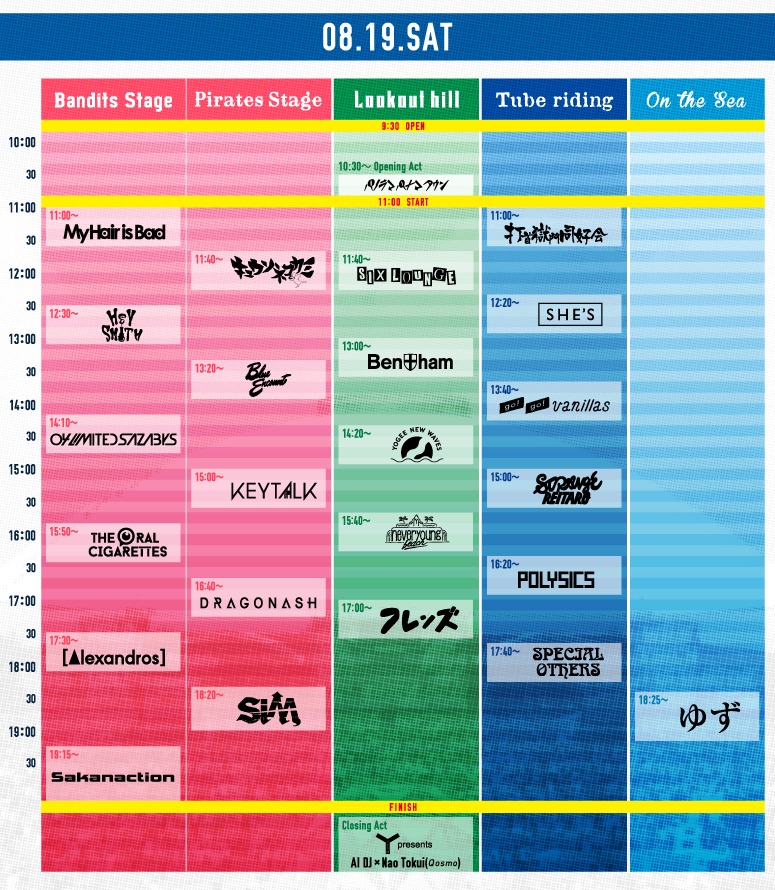 8月19日（土）タイムテーブル