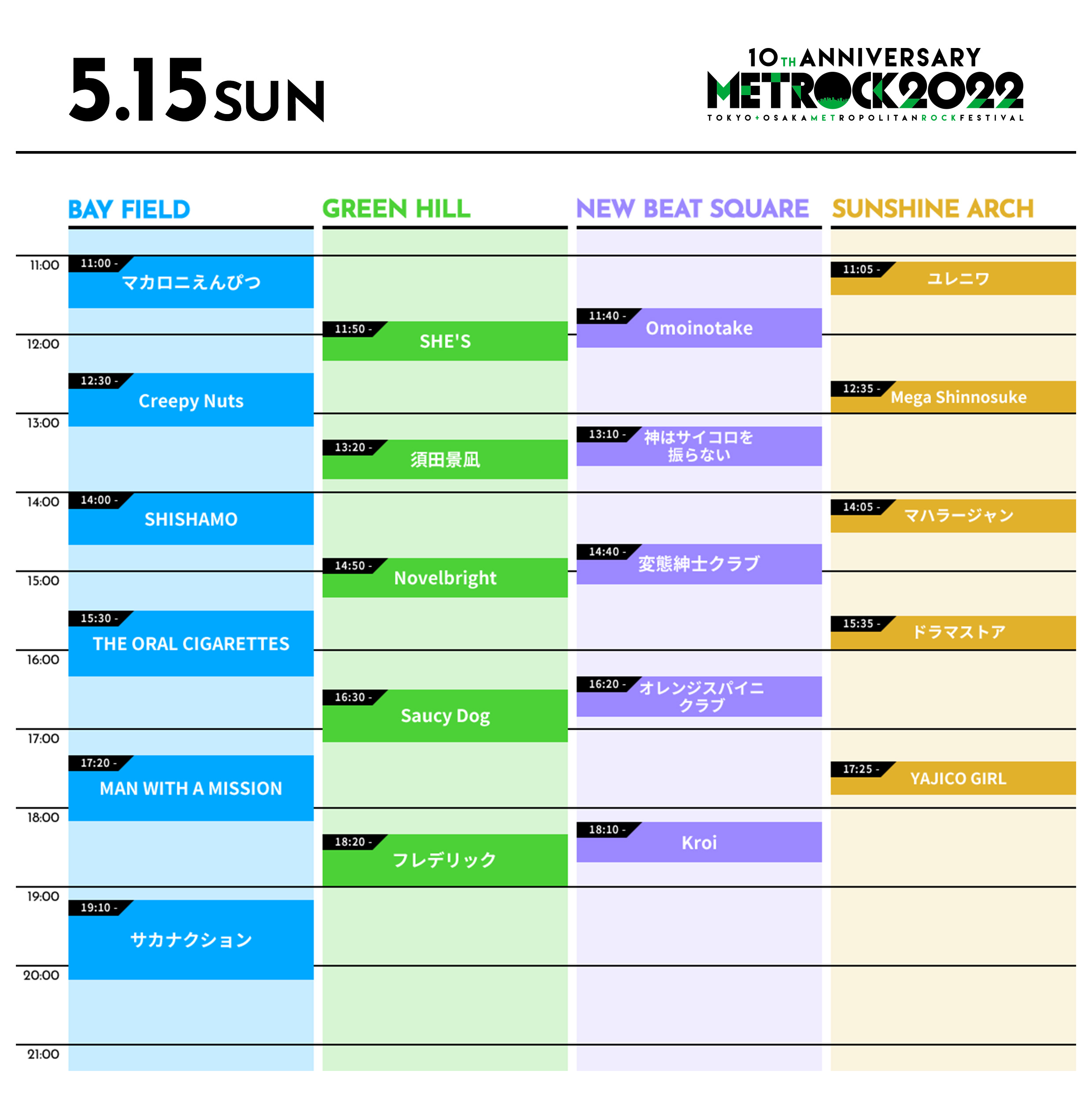 5月15日（日）タイムテーブル