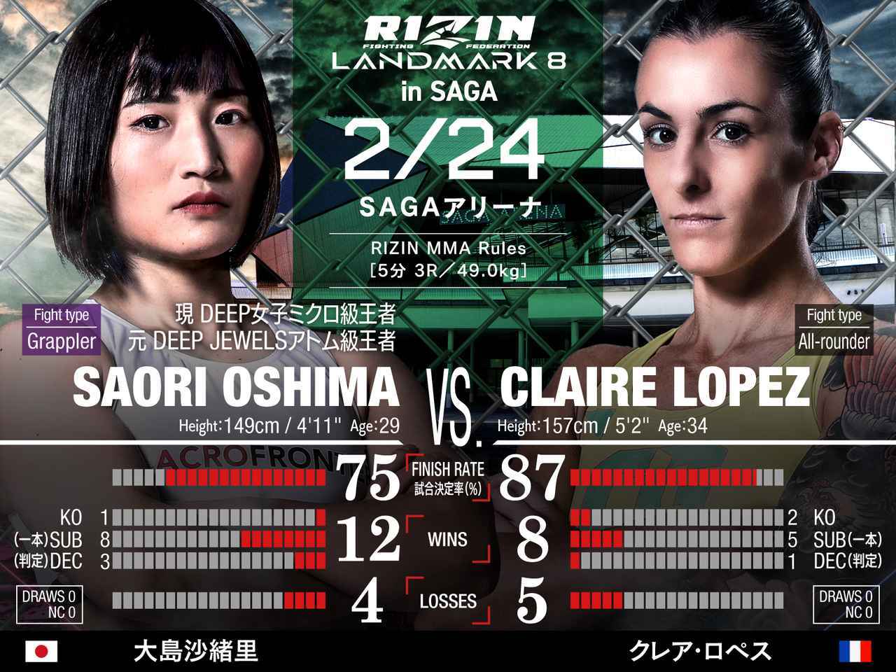 大島沙緒里 vs. クレア・ロペス