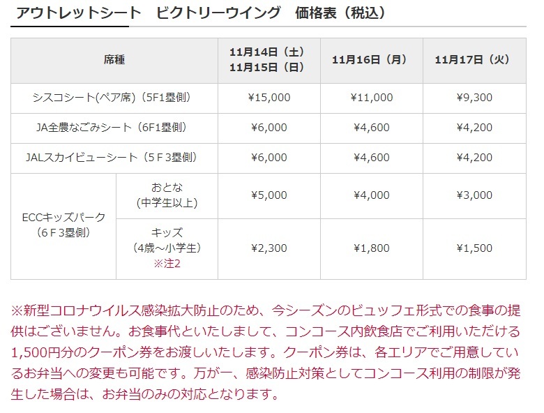 「アウトレットシート ビクトリーウイング」の料金表