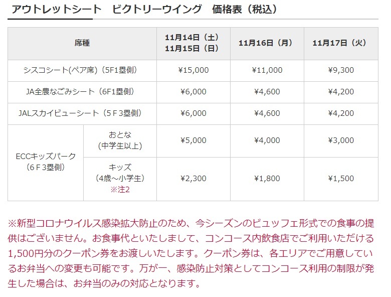 「アウトレットシート　ビクトリーウイング」の料金表