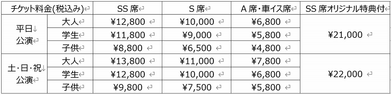 レビューで送料無料】 ダイハツアレグリア-新たなる光-東京公演 2023.5