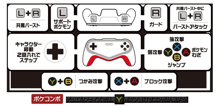 「ポッ拳」公式サイトより引用 ©2015 Nintendo　©1995-2015 Nintendo/Creatures lnc/GAME FREAK inc ©BANDAI NAMCO Entertainment Lnc