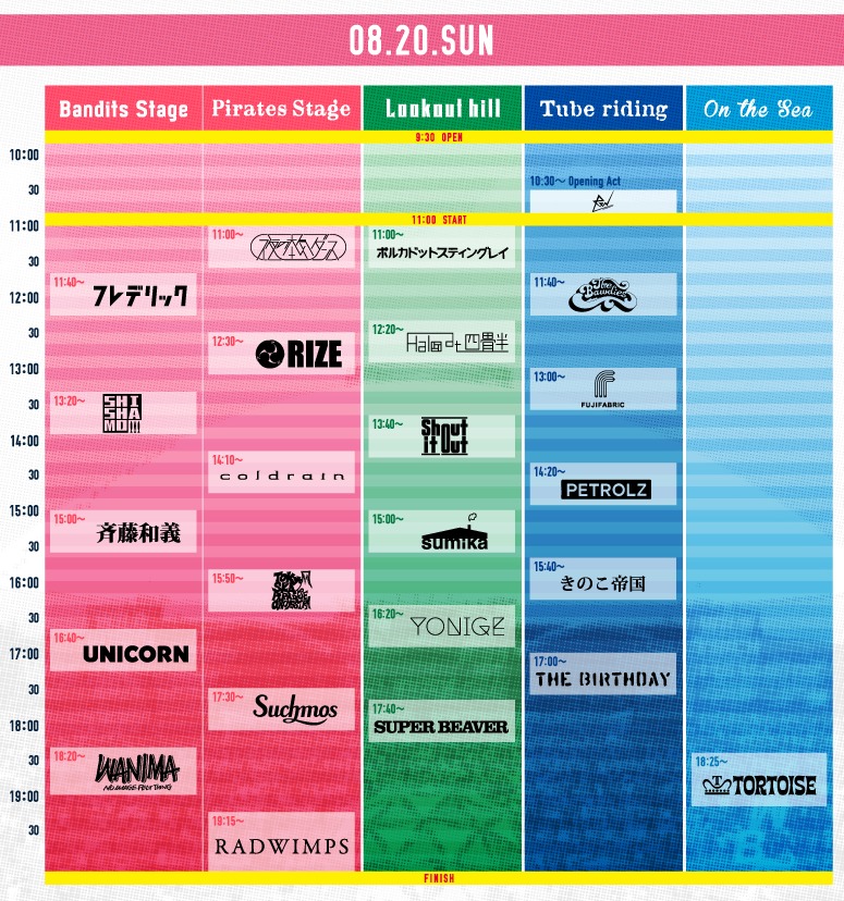 8月19日（土）タイムテーブル