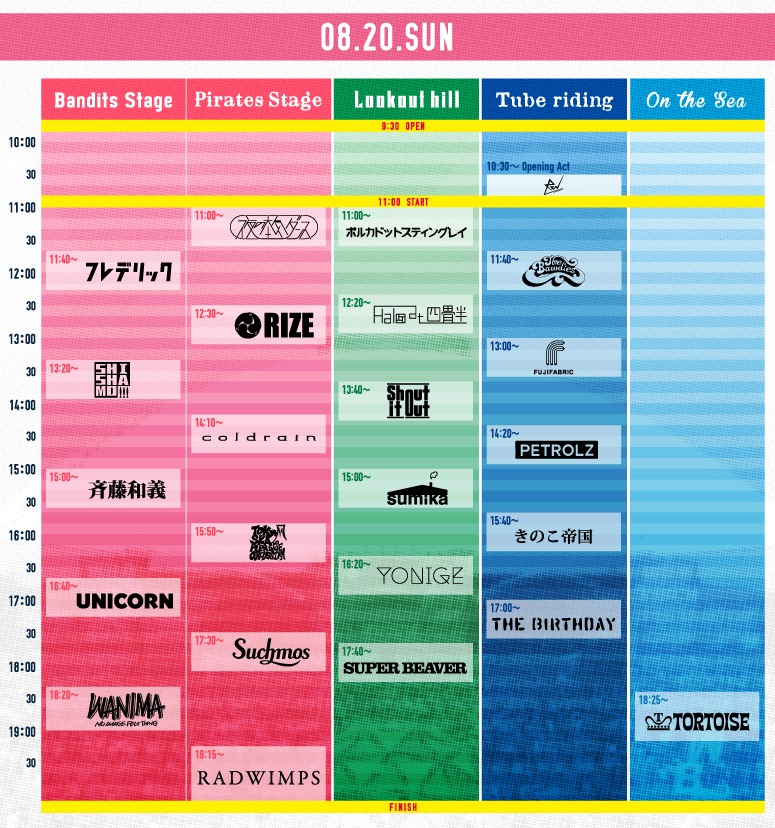 8月19日（土）タイムテーブル